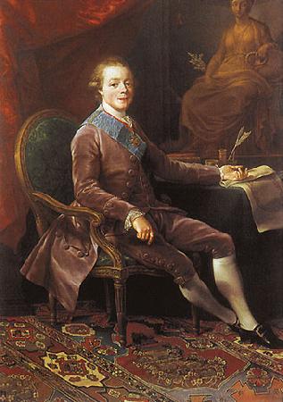 Pompeo Batoni Portrait of Paul I of Russia France oil painting art